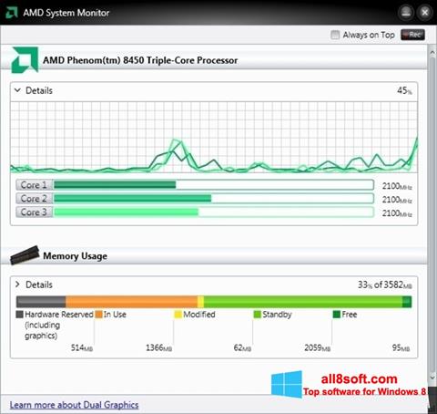 Ekran görüntüsü AMD System Monitor Windows 8