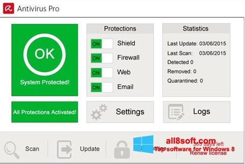 Ekran görüntüsü Avira Antivirus Pro Windows 8